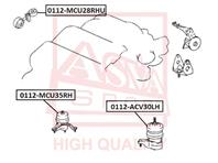 ПОДУШКА ДВИГАТЕЛЯ ПРАВАЯ