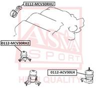 Подушка двигателя правая