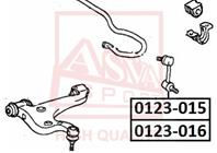 Тяга стабилизатора