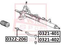 Тяга рулевая HONDA HONDA : CR-V 1996-2002 RD1/RD2
HONDA CR-V RD1/RD2 1997-2001