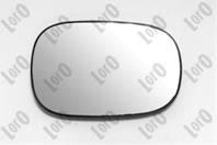 Стекло зеркала