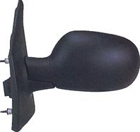 Зеркало внешнее