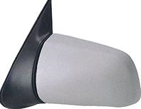 Зеркало внешнее