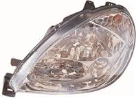 Отражатель citroen xsara 01- /p/ reg.elek ./h7+h1/