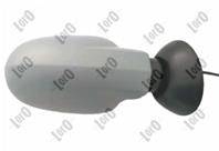 Зеркало внешнее