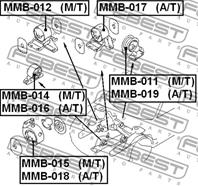 Опора двигателя Mitsubishi Galant E55A 92-96