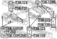 Опора подрамника TOYOTA LAND CRUISER PRADO 120 GRJ12/KDJ12/RZJ12/TRJ12/VZJ12 2002-2009