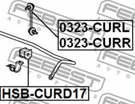 HSB-CURD17_ВТУЛКА ЗАДНЕГО СТАБИЛИЗАТОРА D17