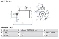 Стартер 12v  0.9kw