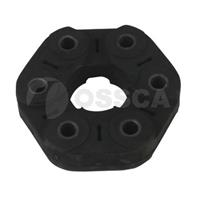 Przegub, waek przegubowy