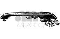 Ручка открывания