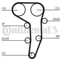 CT1051WP2_рем.к-кт ГРМ с помпой! VW Golf V/Passat