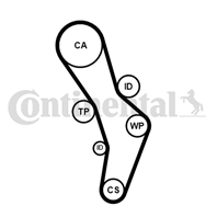 5616XS Ремень ГРМ AUDI A3/A4/VWGolf V/Touran 2.0FS 5616XS Ремень ГРМ AUDI A3/A4/VWGolf V/Touran 2.0FS