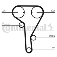 CONTITECH CT1077K1 Комплект ремня ГРМ OPEL/GM 1.6/1.8 04-