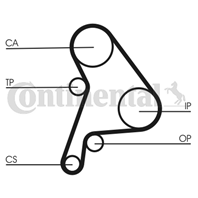 5564XS Ремень ГРМ Skoda/VW/Seat 1.7-1.9 D/SDi 96-0