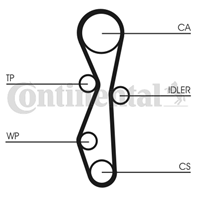 5606XS Ремень ГРМ Citro C4/C5/Ford Focus/Peuge/Vol