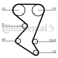 CT1138K1_рем.к-кт ГРМ! Citroen C5  Peugeot 206/30