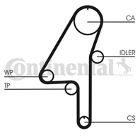 Ct1010wp1_рем.к-кт грм с помпой! volvo s40/s60/s8