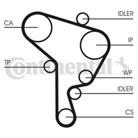 5559XS Ремень ГРМ Audi/Seat/Skoda/VW 1.9TDi/SDi 97