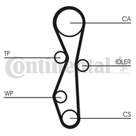 Ct1140wp1_ремкомплект грм!с помпойcitroen c4/c5/d