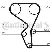 CT1101K1_ремкомплект ГРМ! Peugeot 206/207/307/Par