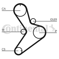 5334XS Ремень ГРМ CITROEN/ Fiat/ PEUGEOT/Opel 2.5D