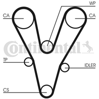 [ct1073] contitech ремень
