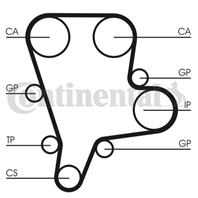 Ct1122_ремень грм! 152x300h kia carnival crdi 06&gt