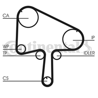 CT1133K2_ремкомплект ГРМ! Mazda 323/626/Premacy 2