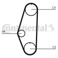 Комплект ГРМ с водяным насосом SEAT: CORDOBA 1.0 C