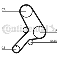 Ct613k1_ремкомплект грм! fiat croma 1.9td 89-96