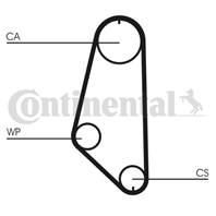 5047 Ремень ГРМ Opel Astra/ Frontera/Omega/Vectra