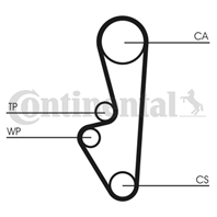 Ct524_ремень грм !зубчатый z117 porsche 924/944 2.5/2.7 81-91