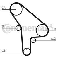 5078 Ремень ГРМ BMW 3 E28/E30/E34 M21