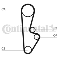 5082XS Ремень ГРМ Hond Accord 1.6i-1.8i 83-89