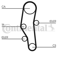 Комплект ГРМ BMW 316i 318i M40 Z 110 91&gt