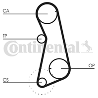 CONTITECH CT637K1 Комплект ГРМ (Z=121) VAG 1.6-1.8 (K015016)