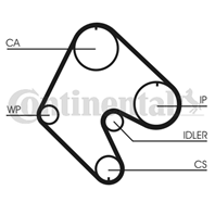 CT529K1_ремкомплект ГРМ! Opel Ascona/Kadett 1.6D 81-89