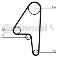 5201 ремень грм mazda 626 2.0d 83-87
