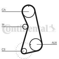 CT630K2_рем.к-кт ГРМ! Audi 80/100/A6 2.0 90-94