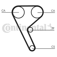 Ремень ГРМ ALFA ROMEO 159 1.8T 16V 939B1000 09&gt Z