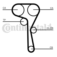 Комплект ремня ГРМ VAG 1.0T/1.2T/1.6 13- (с помпой)