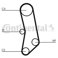 5030XS Ремень ГРМ Audi/Fiat/Lancia. Opel 1.1-1.3 Z