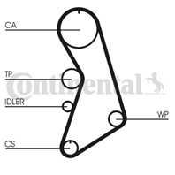 Audi A4/A6  VW Passat 1.8/1.8T/2.0 20V 01&gt