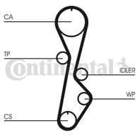 5301XS Ремень ГРМ Mazda 626 1.8 87-92 5301XS Ремень ГРМ Mazda 626 1.8 87-92