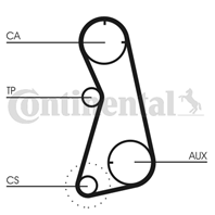 5183XS Ремень ГРМ Audi/Seat/VW 1.8- 2.0 16V 90-97