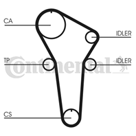 5421XS Ремень ГРМ Mazda 323 1.5 16V 94-98