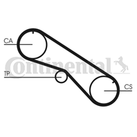 Ремень газораспределения CONTITECH