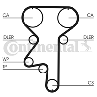 5368XS Ремень ГРМ Opel 1.7D/TD 88-00 (17D/17DR/X17