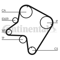 5354xs ремень грм mazda 626 2.0d comprex 87-97 5354xs ремень грм mazda 626 2.0d comprex 87-97